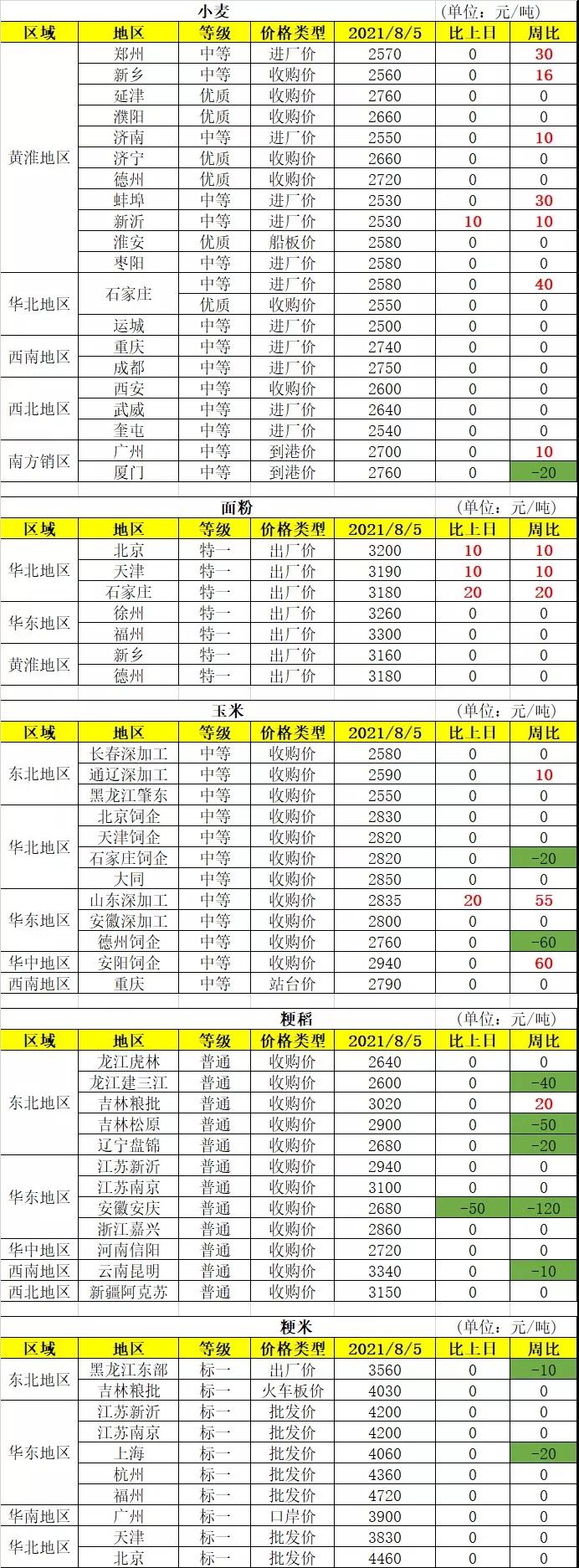 微信图片_20210806090800.jpg