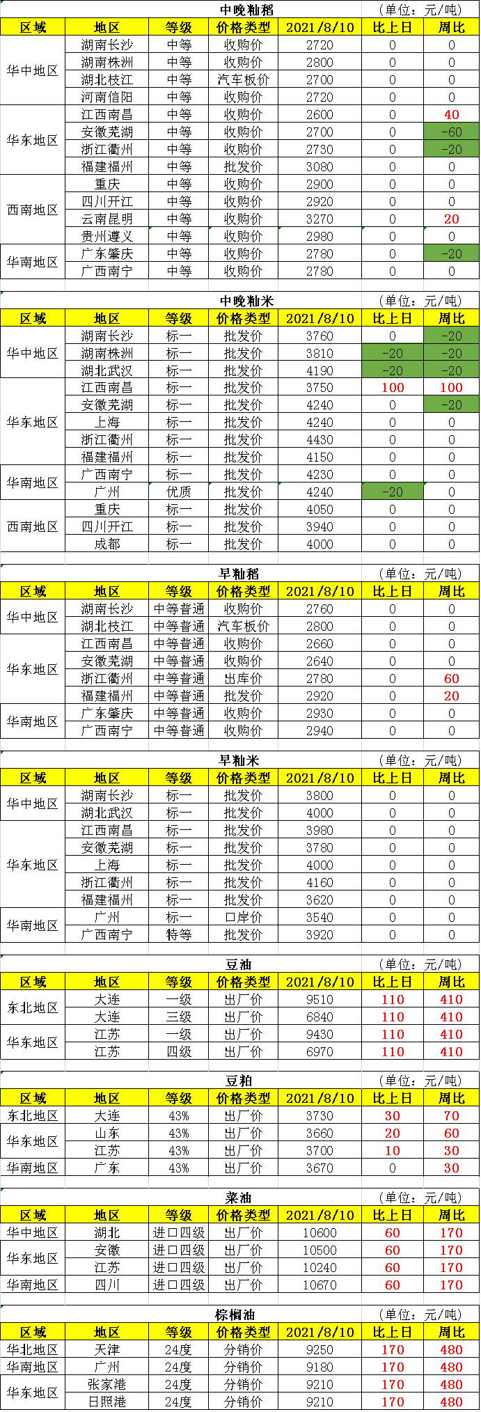 微信图片_20210811090611.png