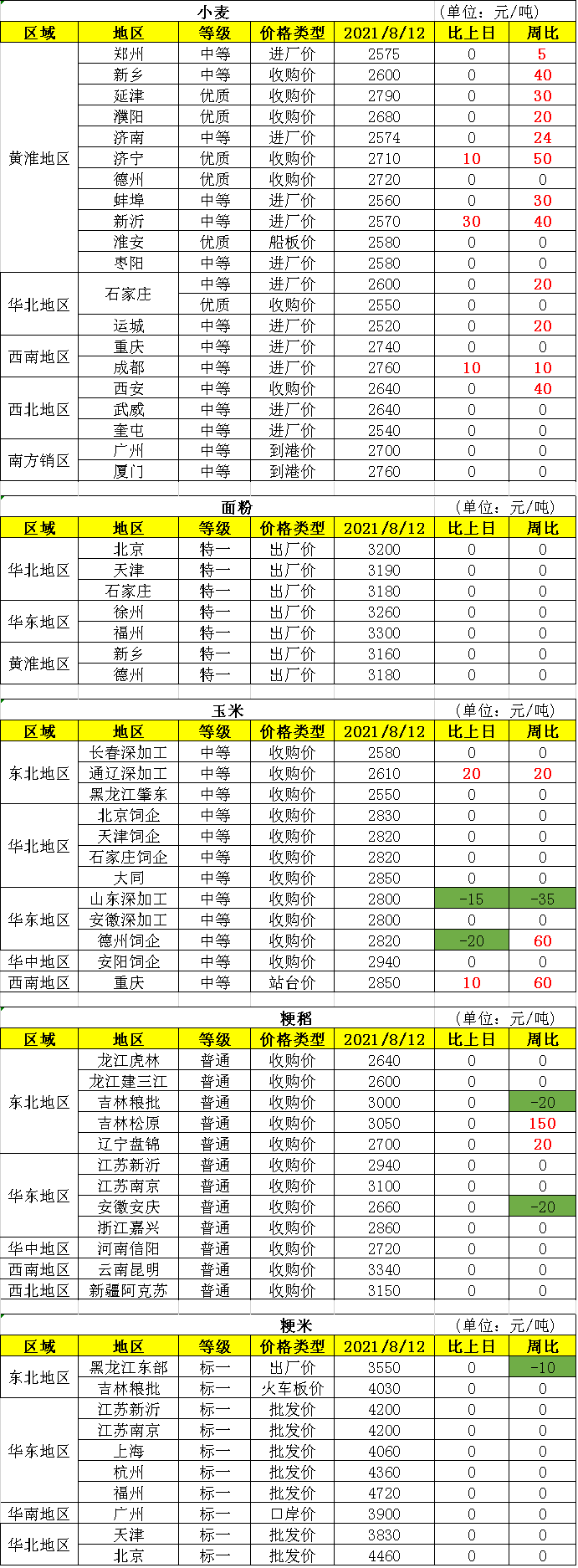 微信图片_20210813090252.png