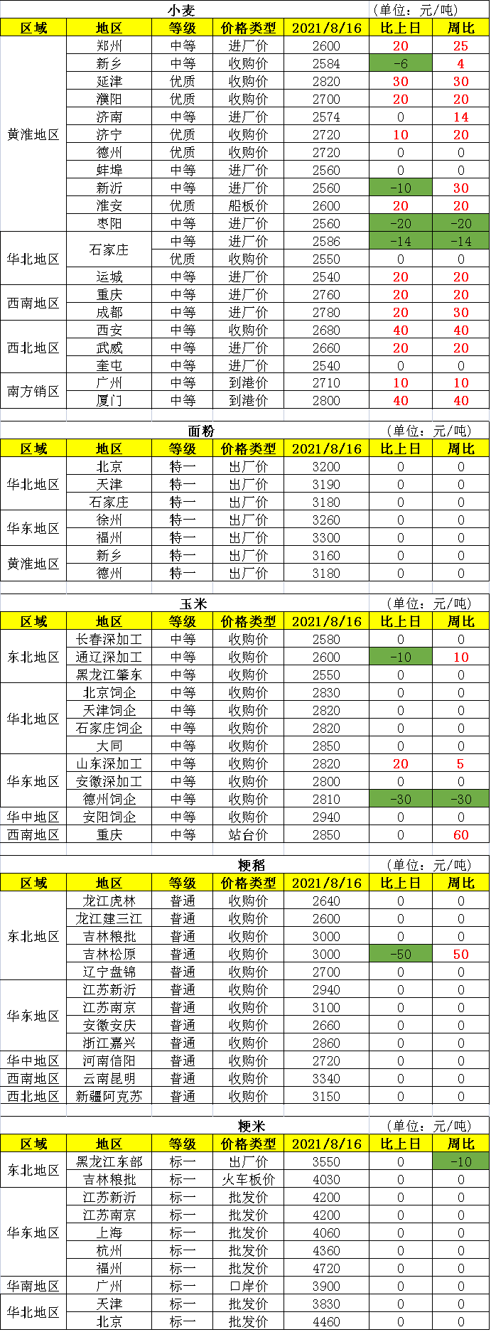 微信图片_20210817085643.png