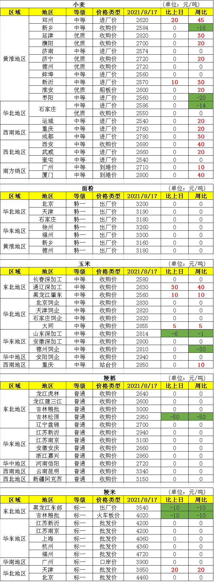 微信图片_20210818094204.png