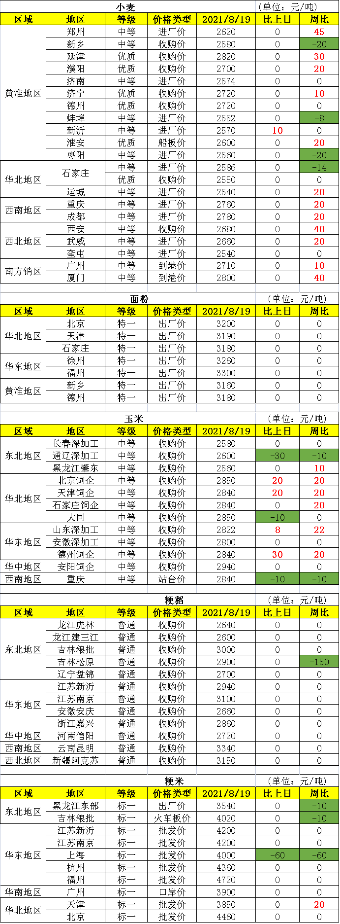 微信图片_20210820091214.png