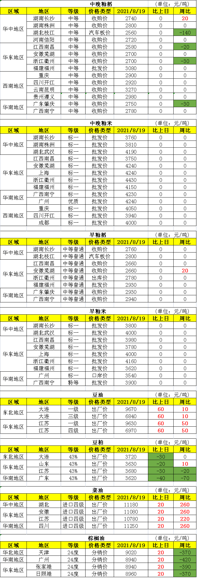 微信图片_20210820091226.png