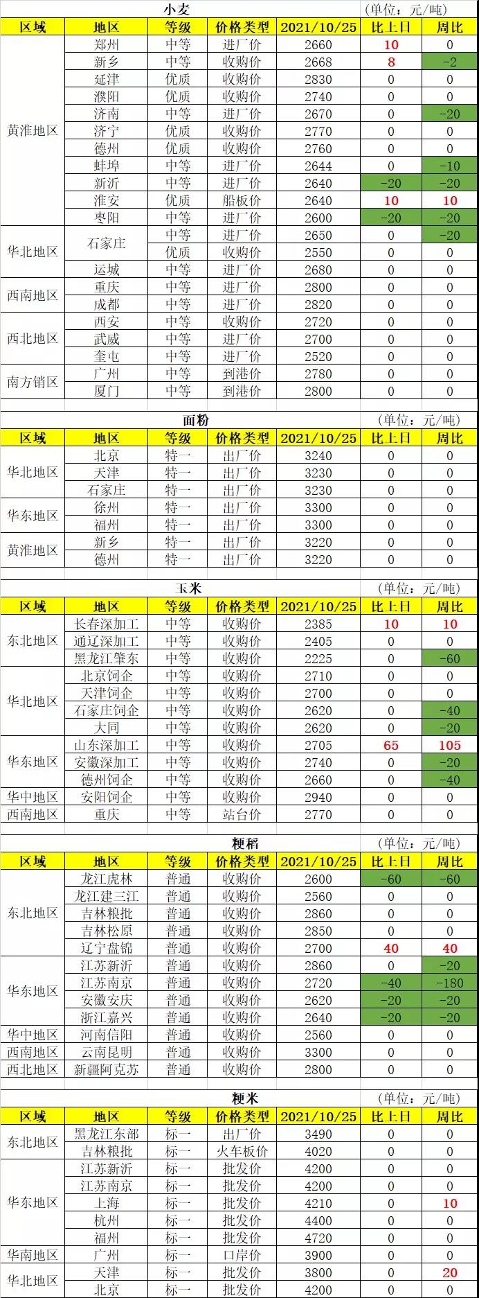 微信图片_20211026095209.jpg