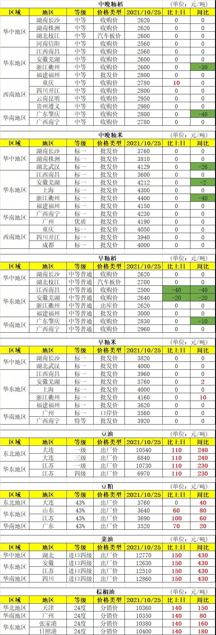 微信图片_20211026095214.jpg