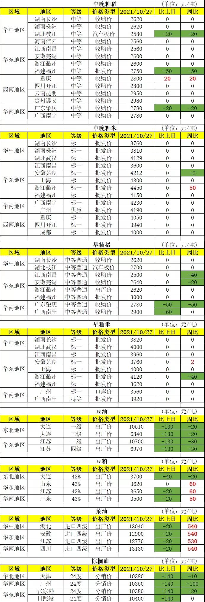 微信图片_20211028091455.jpg