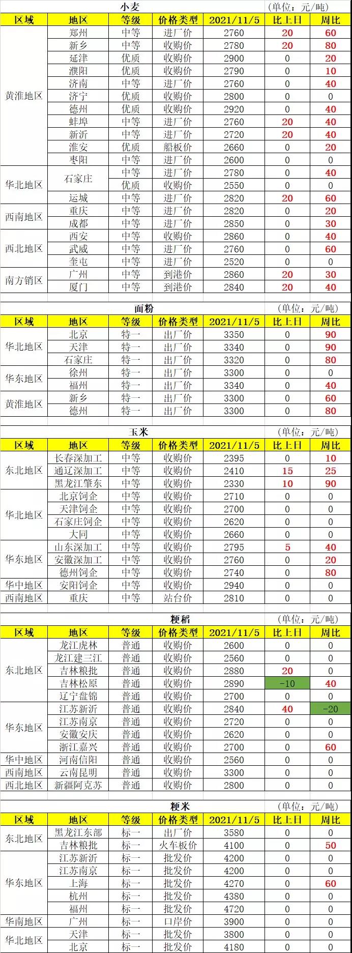 微信图片_20211108091553.jpg