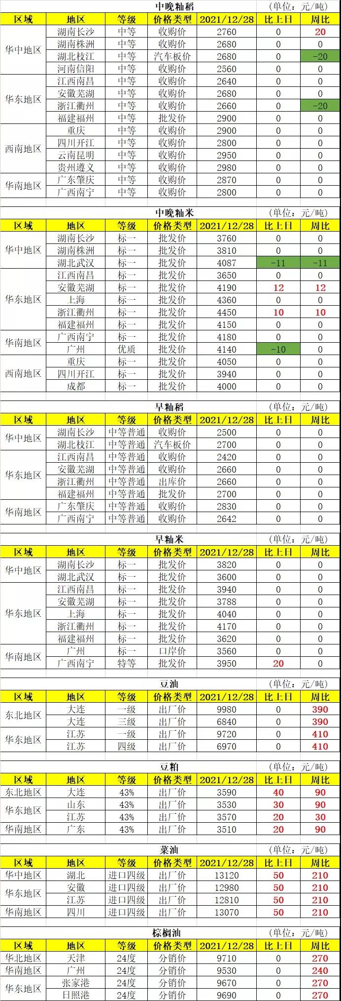 微信图片_20211229091410.jpg