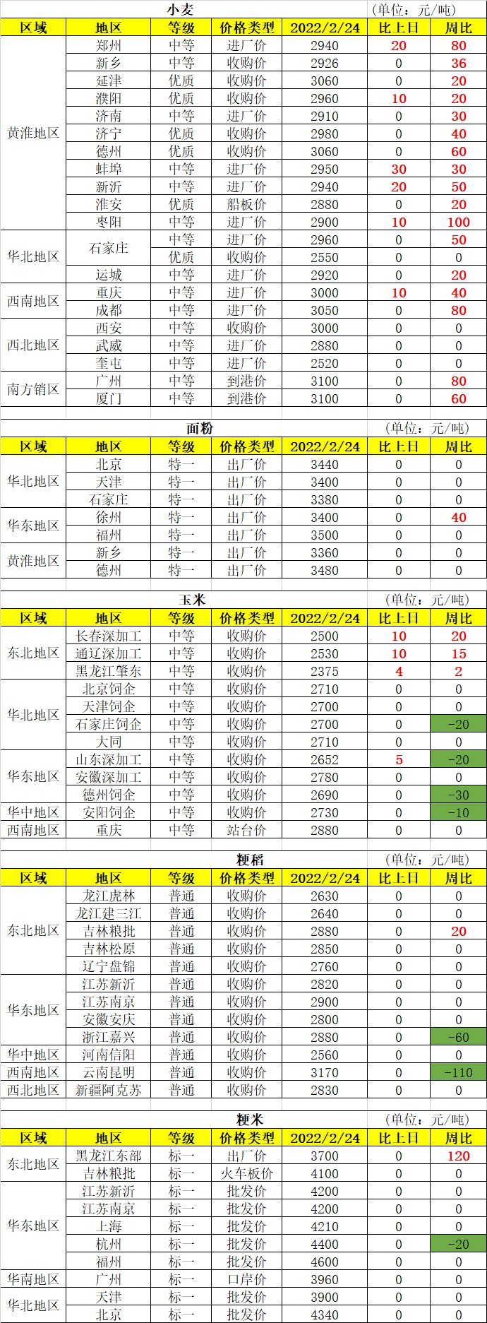 微信图片_20220225092539.png