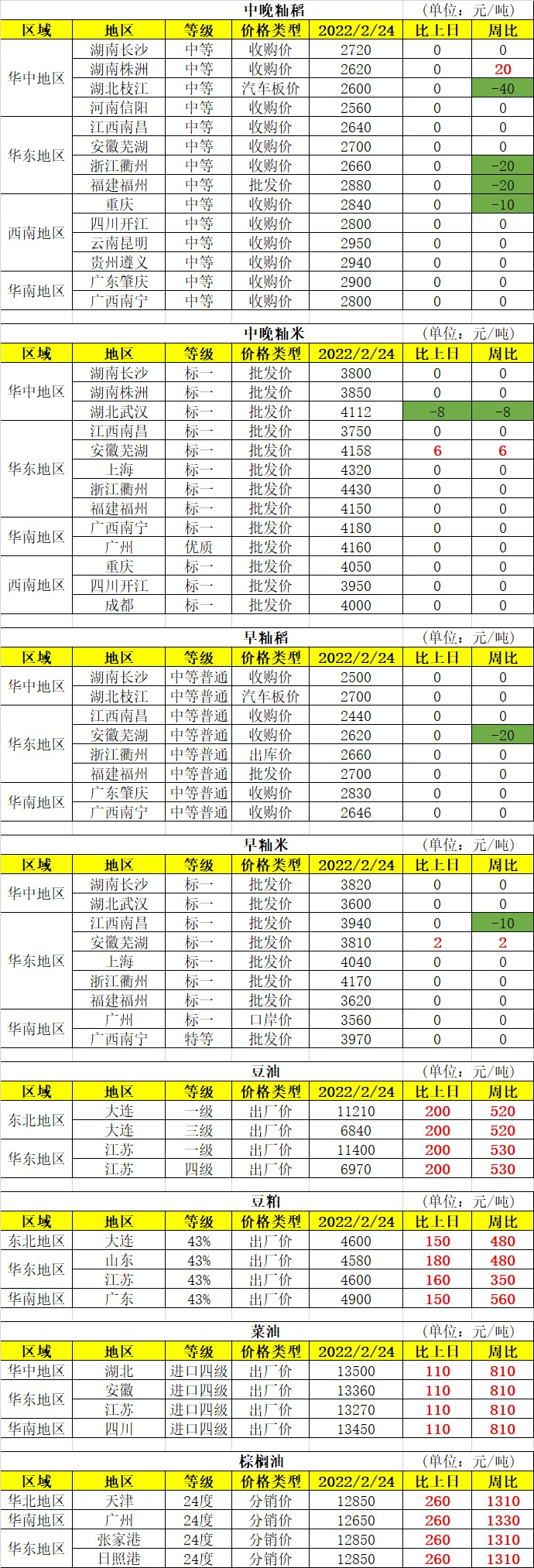 微信图片_20220225092545.png