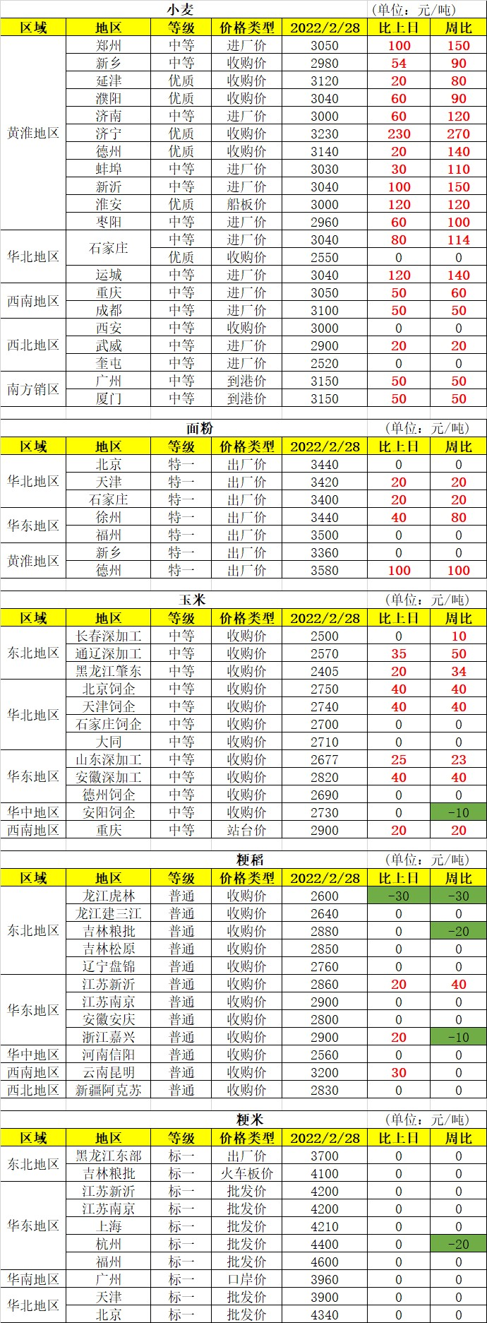 微信图片_20220301163251.png