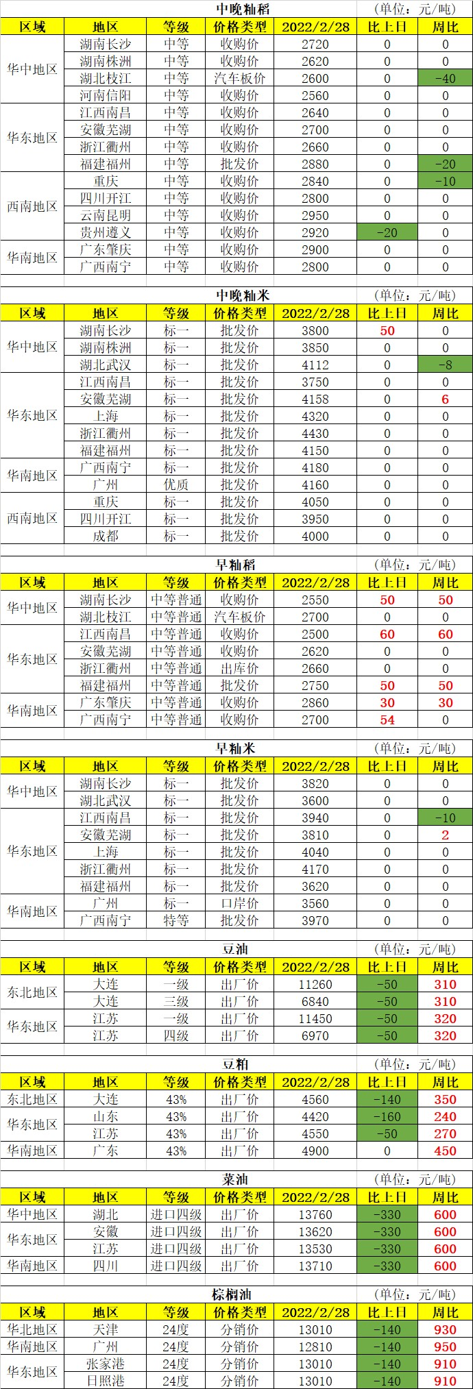 微信图片_20220301163256.png