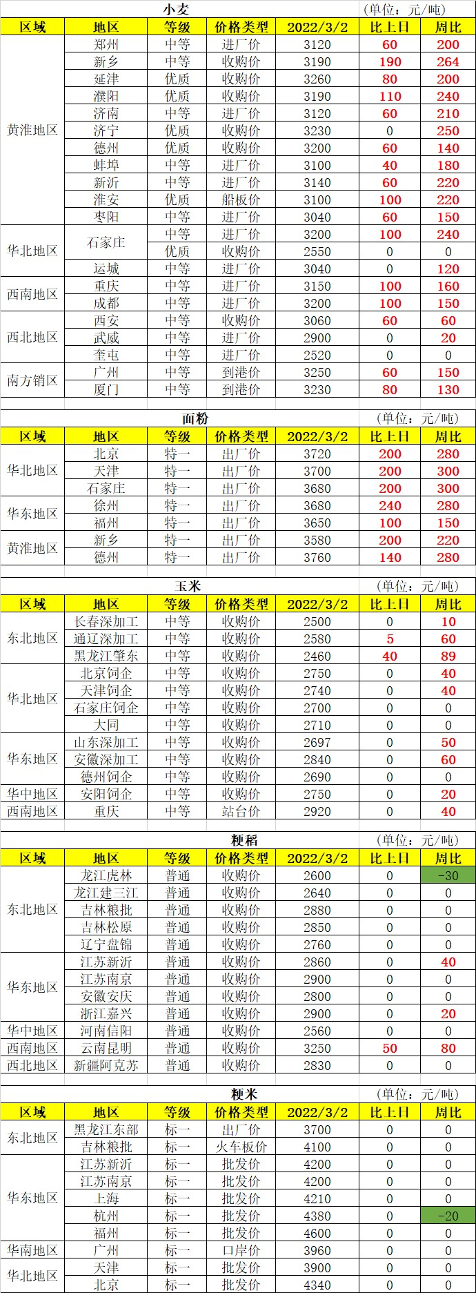 微信图片_20220303151245.png