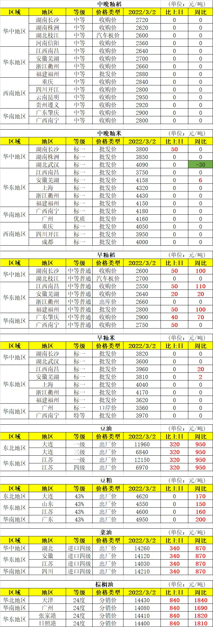 微信图片_20220303151249.png