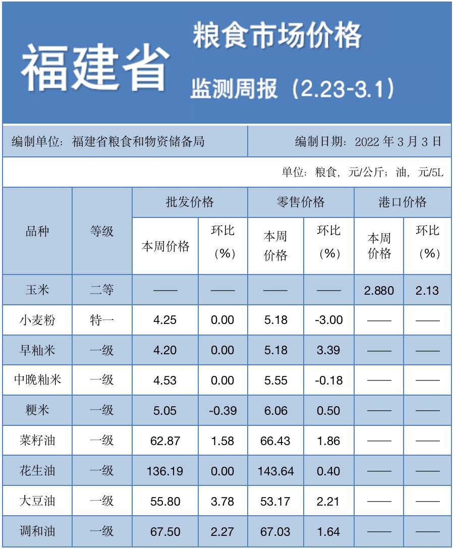 微信图片_20220304094512.png