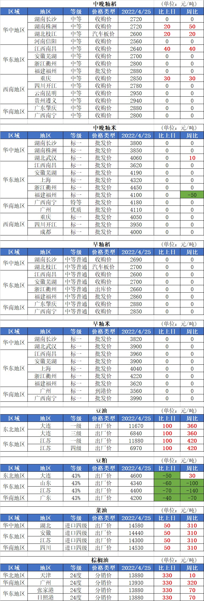 微信图片_20220507145327.png