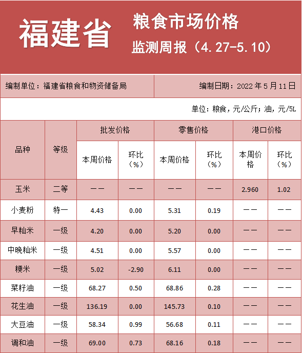 微信图片_20220512094624.png