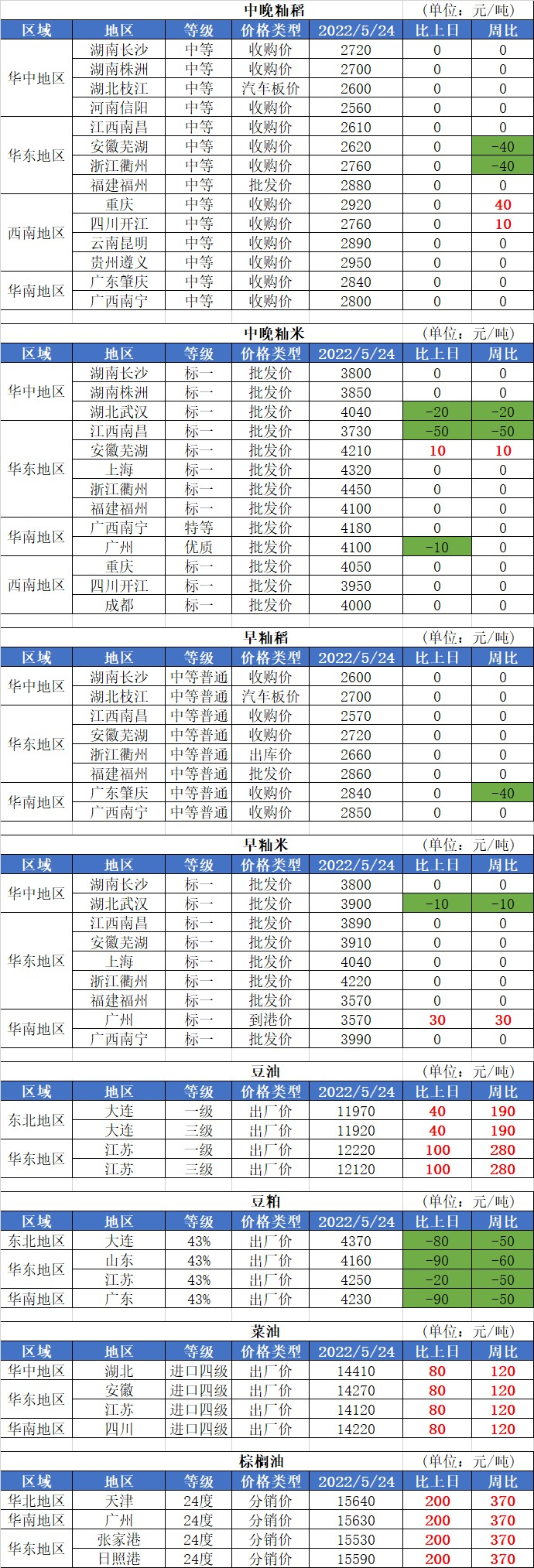 微信图片_20220530095105.png