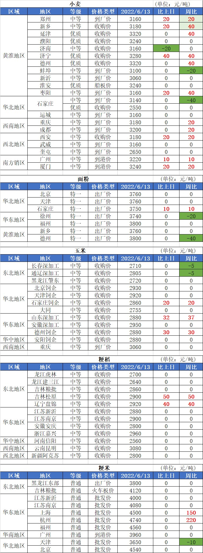 微信图片_20220616163357.png