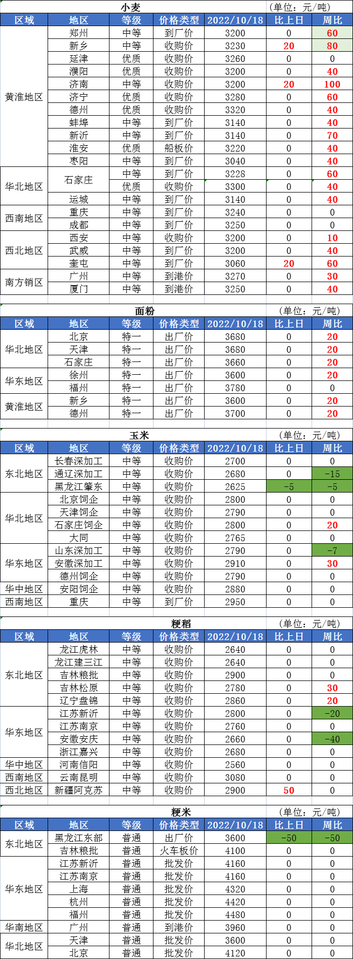 微信图片_20221019145856.png