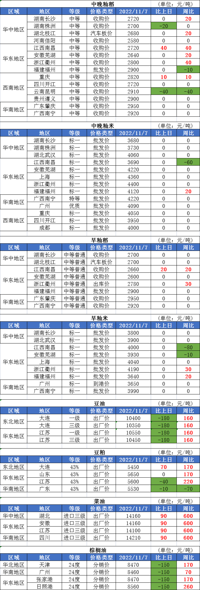 微信图片_20221111152145.png
