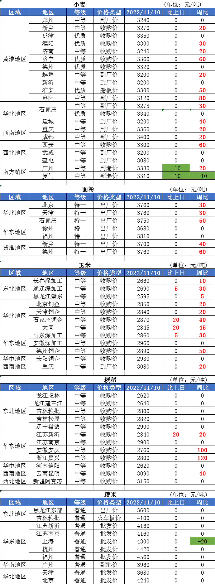 微信图片_20221111152225.png