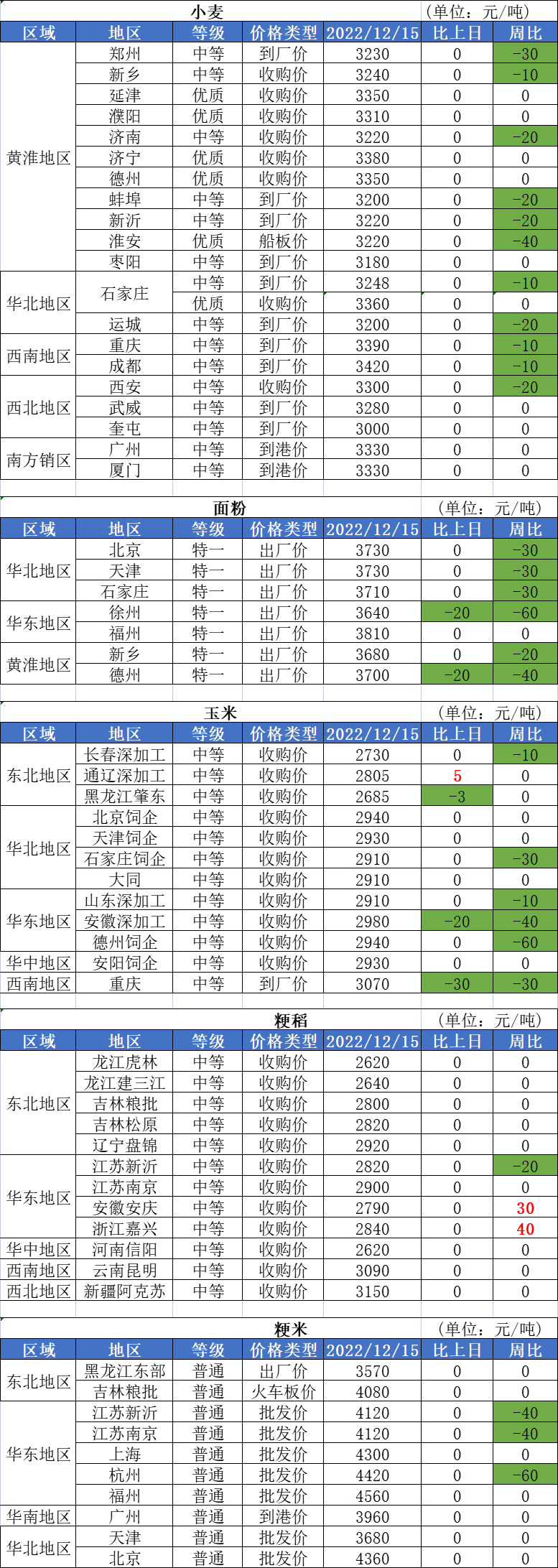 微信图片_20221221162303.png