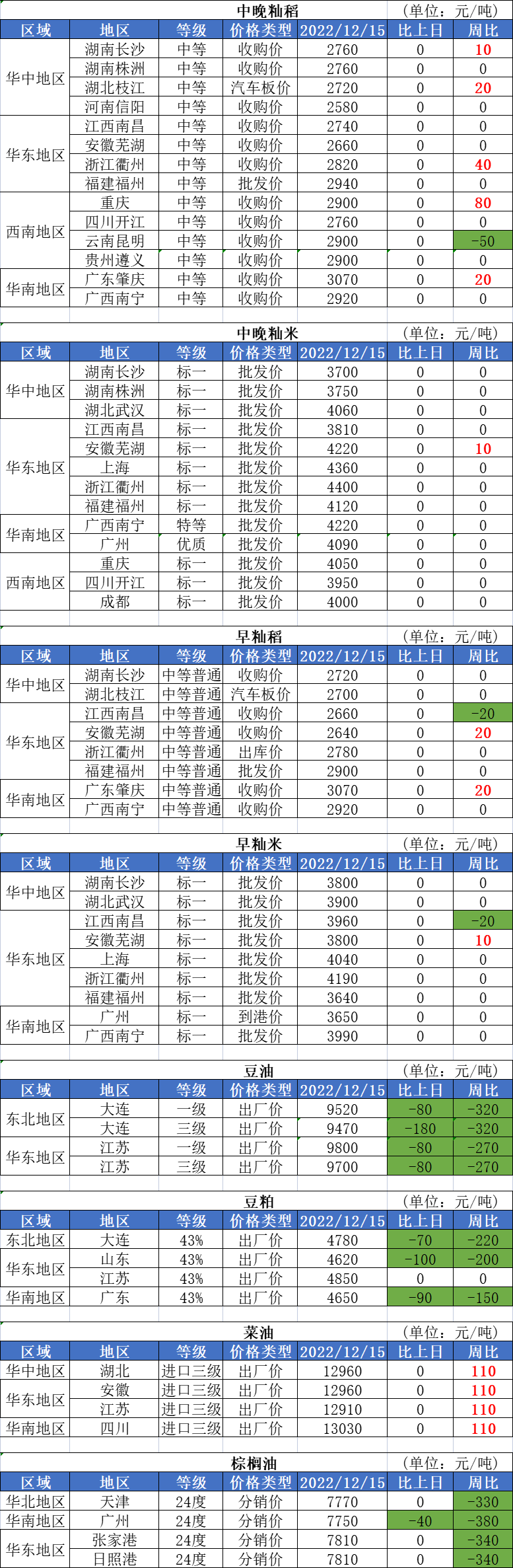 微信图片_20221221162307.png