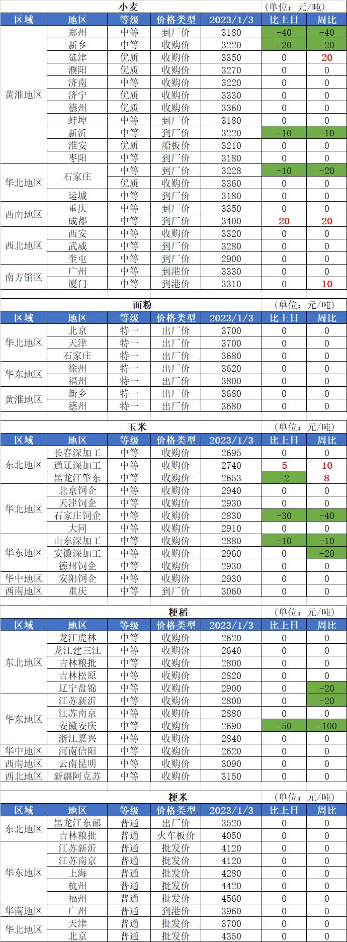 微信图片_20230109162649.png