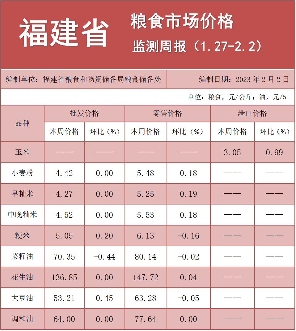微信图片_20230214101409.png